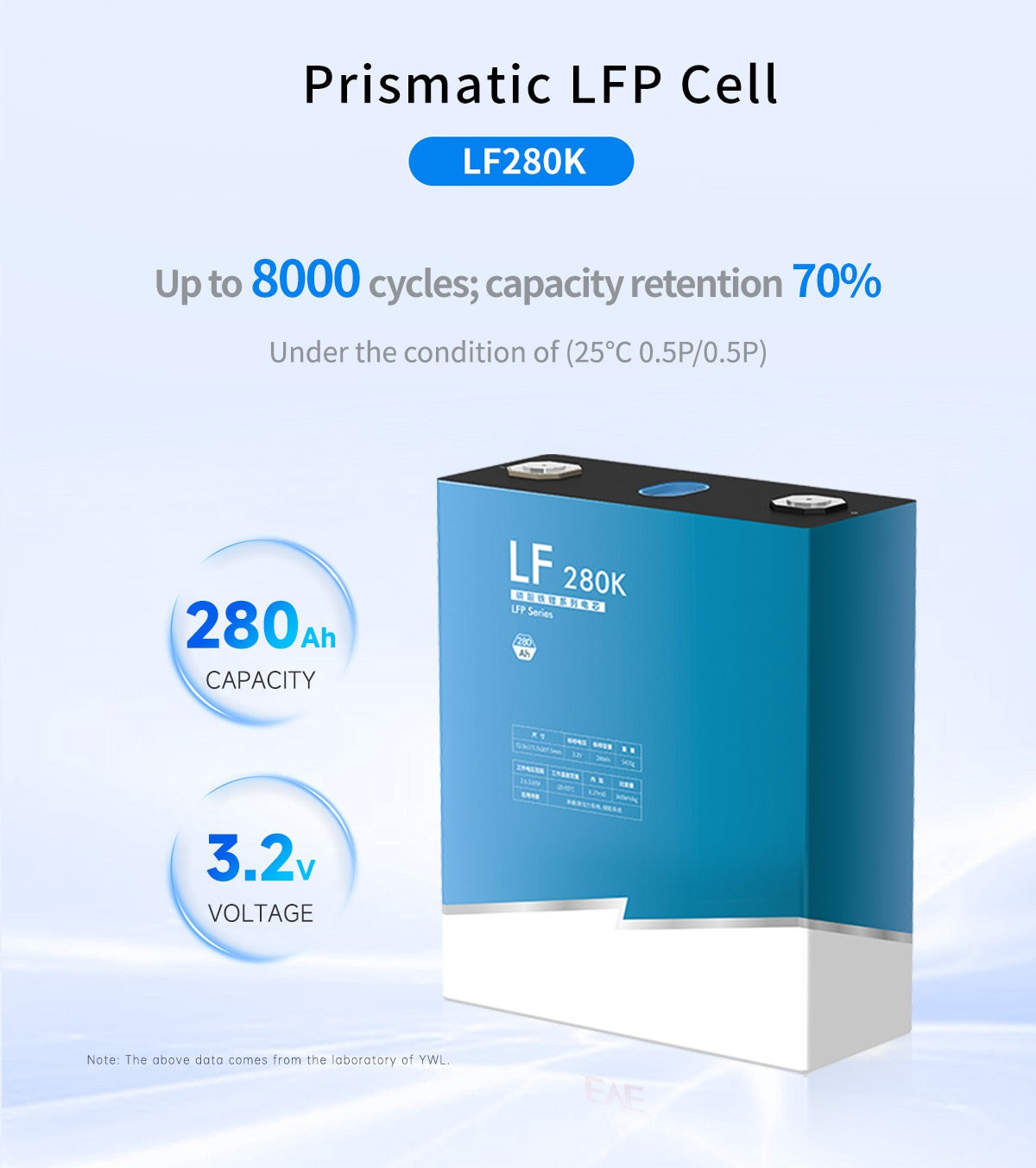 LiFePO4 LF280К !! 8000 Cycles !!